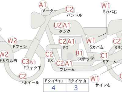 Honda XL250 Degree