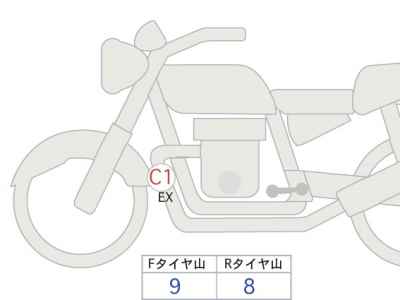 Yamaha MT-09 SP 2024