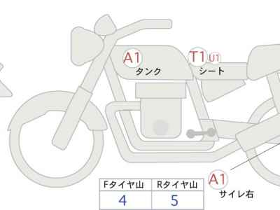 Harley-Davidson FXLRS 2021