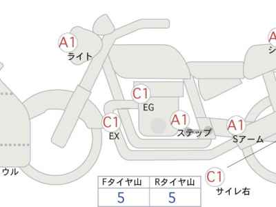 Yamaha YZF-R1 2008