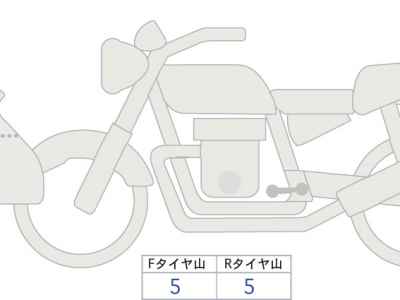Suzuki V-Strom 650 2022
