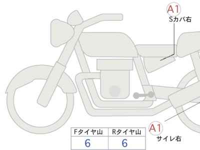 Triumph Bonneville T120 2023