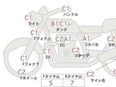 Honda CBM72