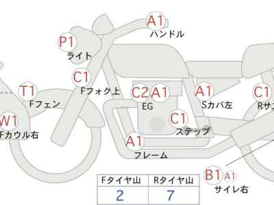 Honda NC700X 2012