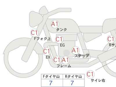 Honda GB350 2022
