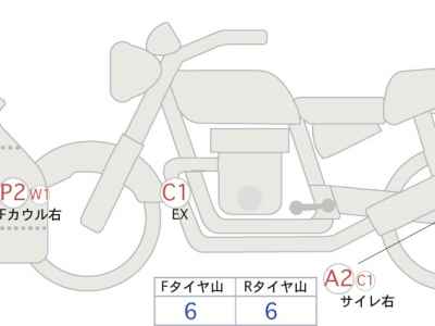 Yamaha YZF-R25 2019