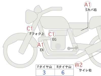 Kawasaki Z400 2019