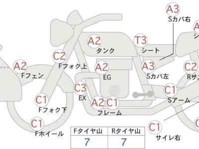 Honda CRF250R