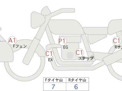 Honda CRF250L LD 2023