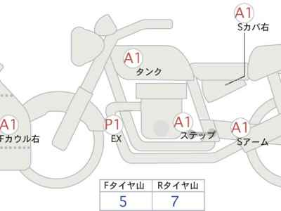 Yamaha YZF-R1 2021