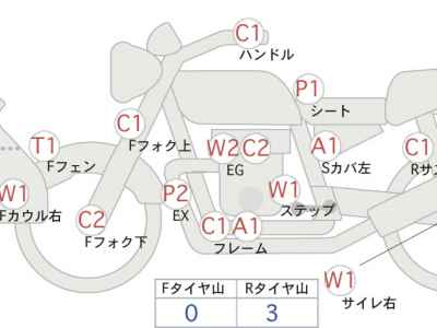 Honda CB1300 Super Touring 2013