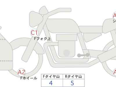 Honda GL1800 Gold Wing 2015