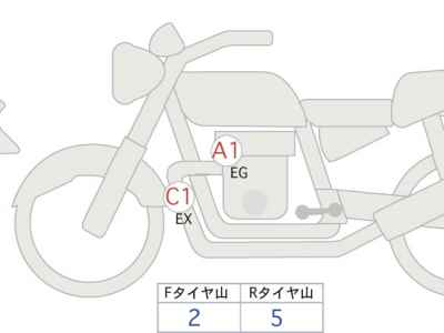 Ducati Streetfighter 1098 2020