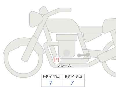 Honda Rebel CMX1100 DCT 2022
