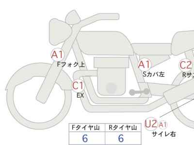 Honda GB350 2022