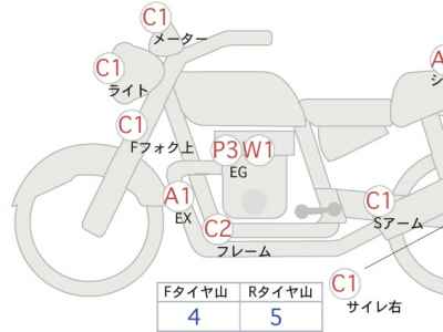 Kawasaki ZRX400 2009
