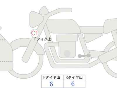Honda VFR800F 2020