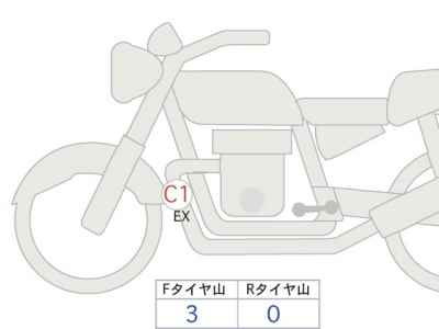 Yamaha MT-09 SP 2022