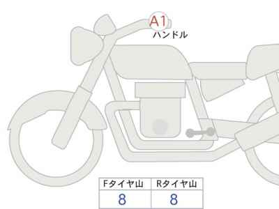 Kawasaki Eliminator 400 2023