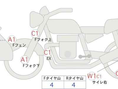Honda NC750X DCT 2024