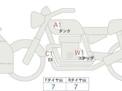 Honda CBR400R 2023