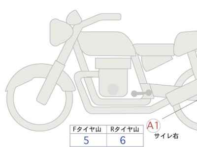Honda Rebel CMX500 2020