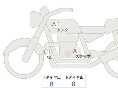 Harley-Davidson ACCESS125 2022