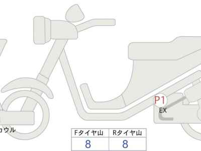 Honda X-Adv 750 2025