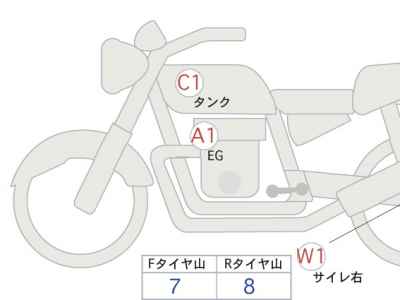 Honda GB350 2022