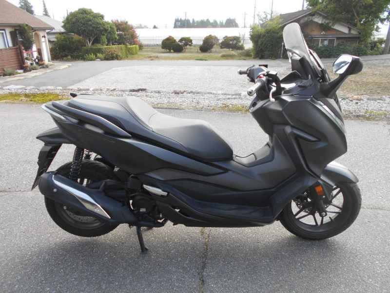 Honda Forza 2018