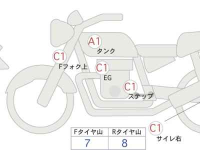 Suzuki V-Strom 250
