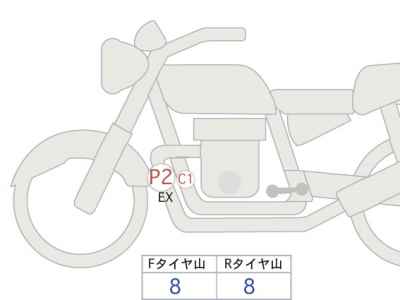 Kawasaki Z900RS 2024