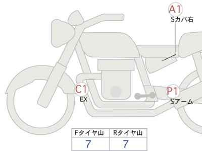 Kawasaki Z900RS 2022