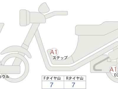 BMW C400GT 2023