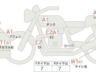 Yamaha YZF-R25 2019