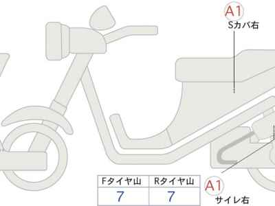 Honda X-Adv 750 2025