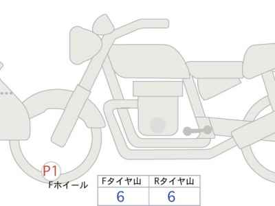 Honda Transalp 750 2023