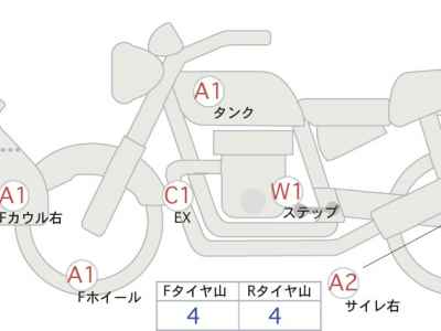 Honda Transalp 750 2024