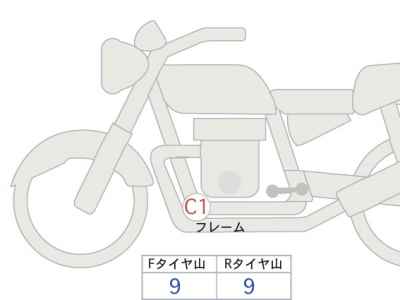 Triumph Speed 400 2025
