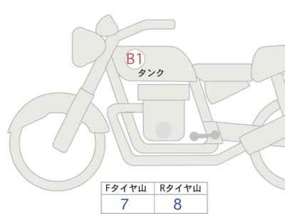 Honda GB350 2021