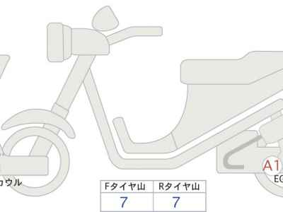 Honda X-Adv 750 2024