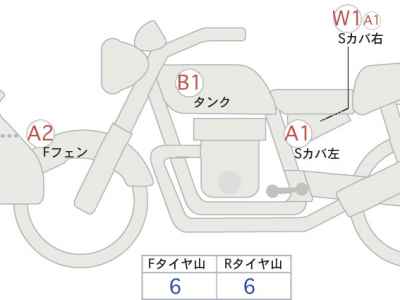Honda CRF250L