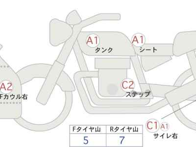 Honda CBR250R