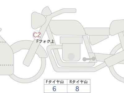 Honda VFR800F 2017