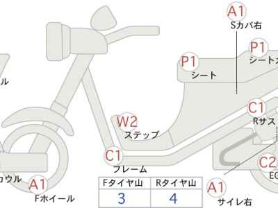 Honda X-Adv 750 2021