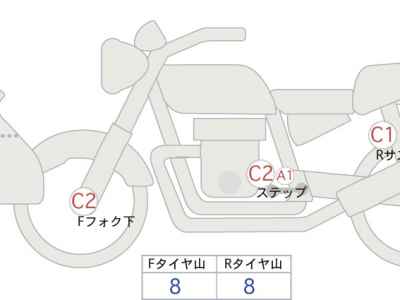Honda CB250R