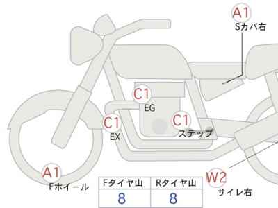 Honda GB350S 2023