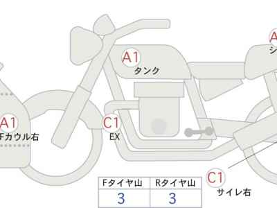 Kawasaki Ninja 400 2023