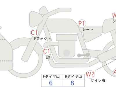 Kawasaki Z250