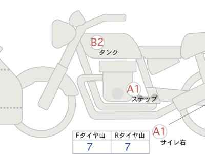 Kawasaki Ninja 250 2023